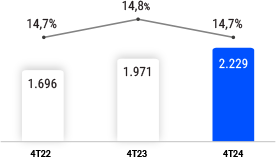 numeros-graf-4