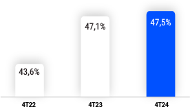 numeros-graf-6